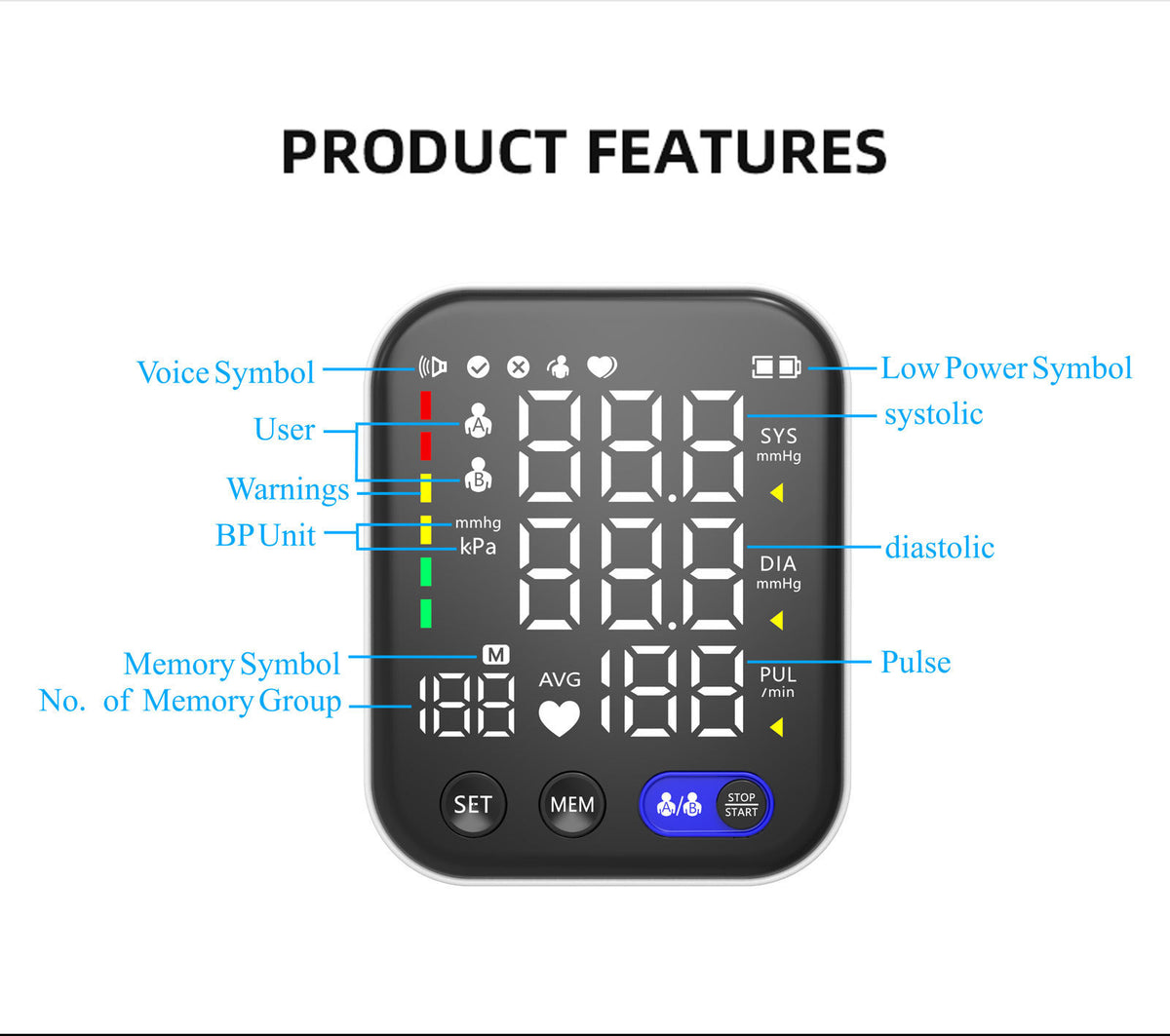 Electronic Blood Pressure Monitor